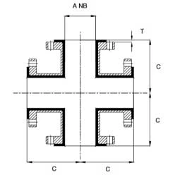 Equal Cross Equal Cross
