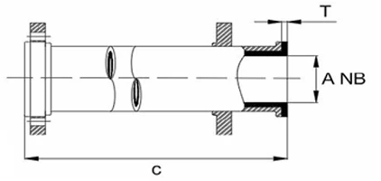 Pipe Spool Pipe Spool